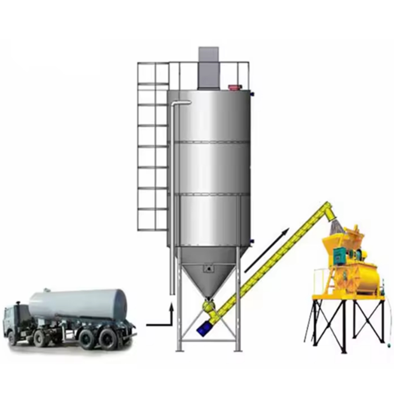 silo system