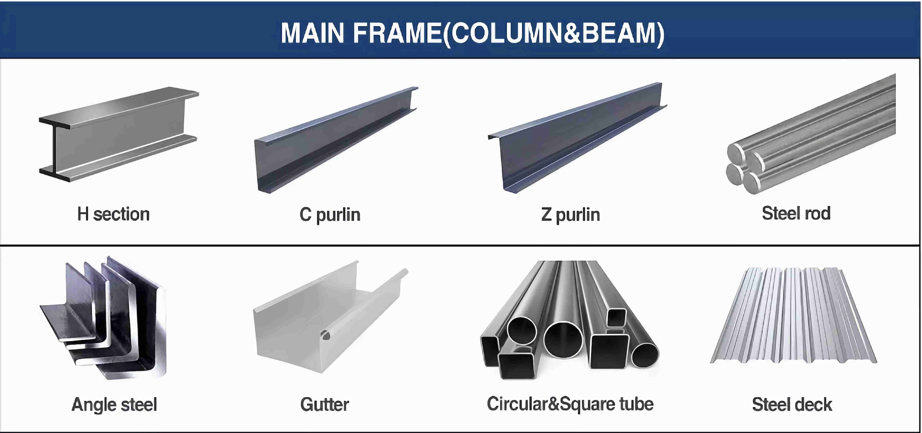 steel structure connection design